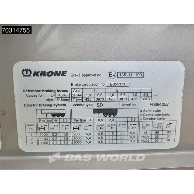 2019 كرون OTHERS-45813705