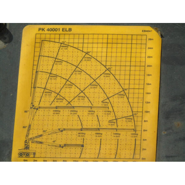 2013 إم أو إل OTHERS-45814344
