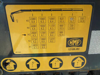 2017-iveco-eurocargo-1428756-45814507