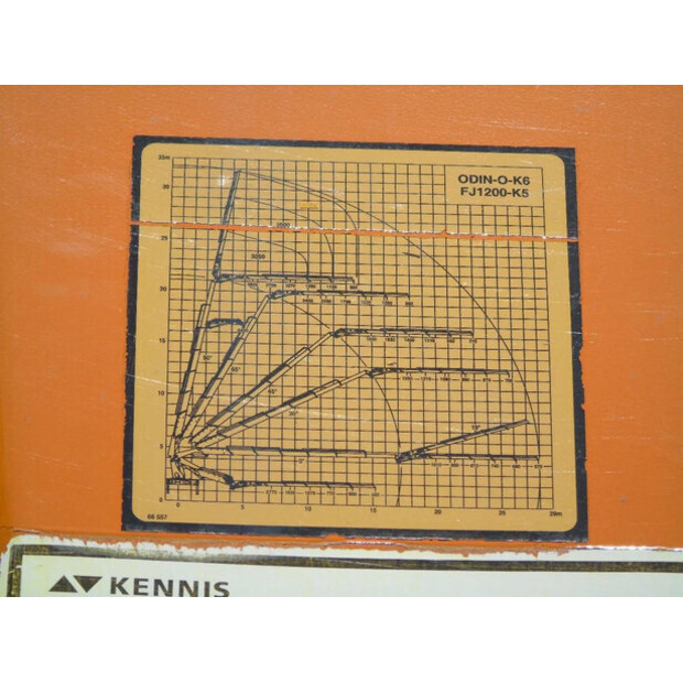 2007 Terberg FM 2850-45814680