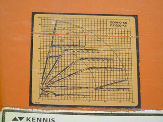 2007-terberg-fm-2850-1428761-45814680