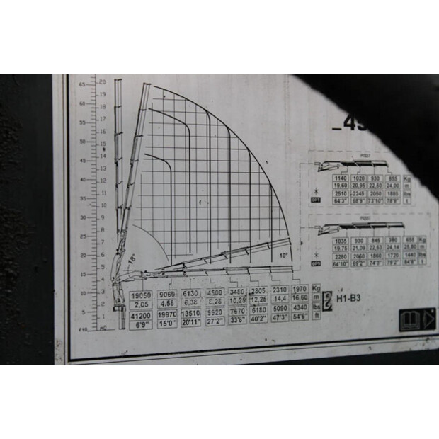 2009 MAN TGS-45815317