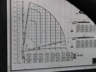 2009-man-tgs-1428781-45815317