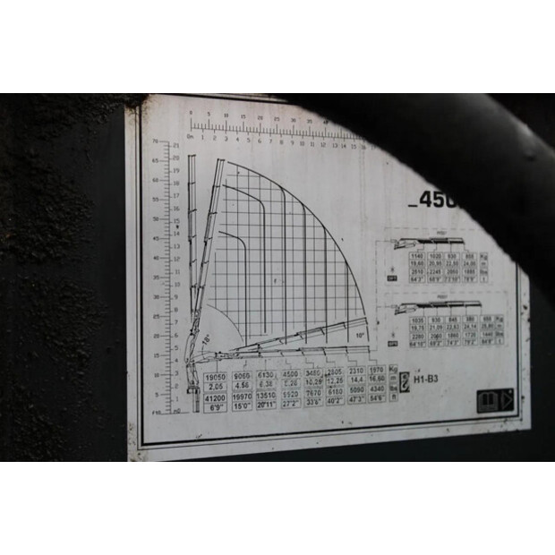 2009 MAN TGS-45815359