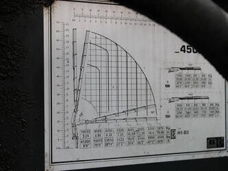 2009-man-tgs-1428781-45815359