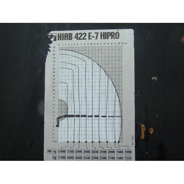 2006 فولفو FH-45815585