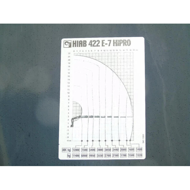 2006 فولفو FH-45815606