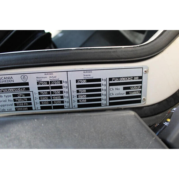 1996 Scania P124-360-45816126