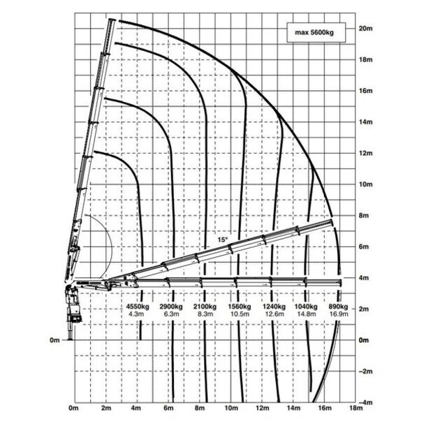 2010 Volvo FM-45816625