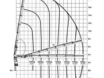 2010-volvo-fm-1428816-45816625