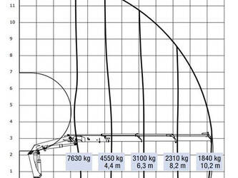 2012-man-tgs-1428818-45816704