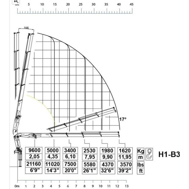 2020 DAF CF-45816753