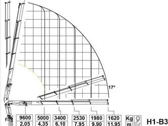 2020-daf-cf-1428820-45816753