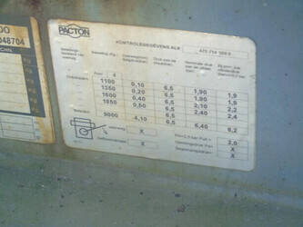 2004-pacton-3-45817045