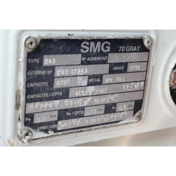 2000 Renault Midlum-45817194