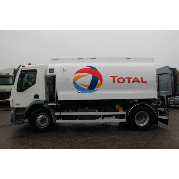 2009 داف LF-45817951