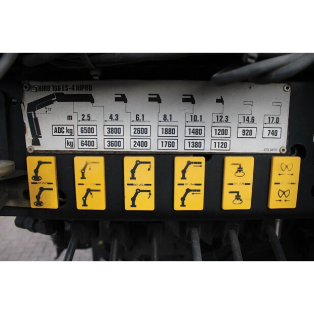 2013 Scania G440-45818201