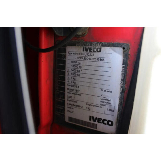 2009 Iveco Eurocargo-45819327