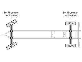2009-schmitz-cargobull-o4-db-07-45820201