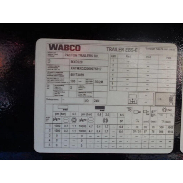 2017 DAF CF 460-45820291