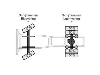 2014-daf-cf400-1428920-45820440