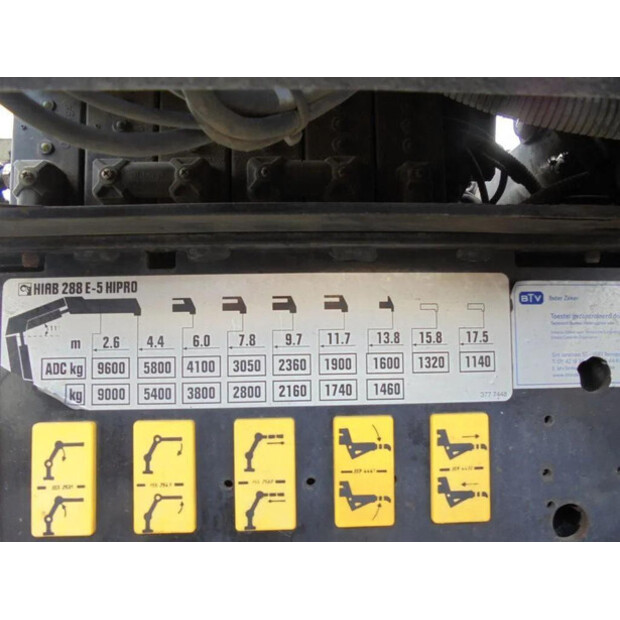 2012 MAN TGS 26.440-45820712