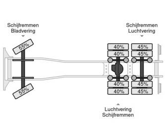 2012-scania-r500-v8-1428933-45820908