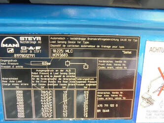 2001-man-12-45820982