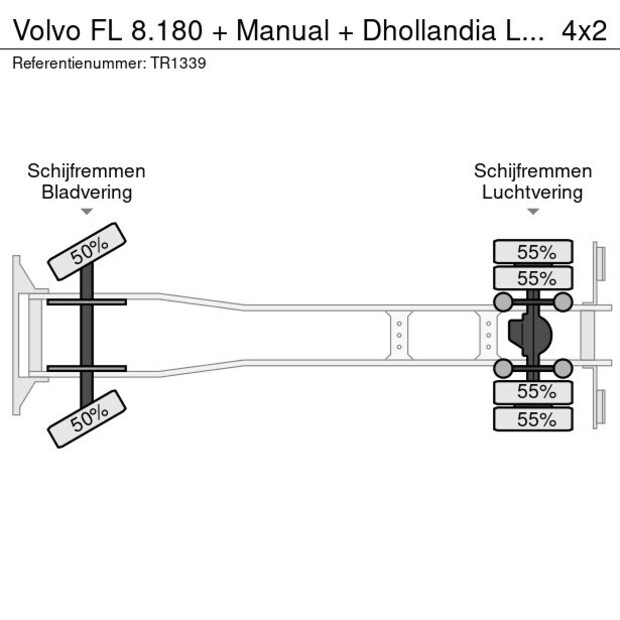 2001 Volvo FL 8.180-45821022