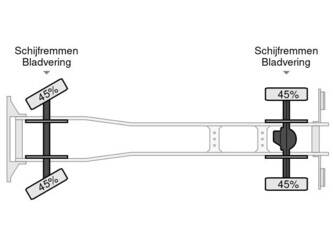 1965-mercedes-benz-813-1428944-45821256