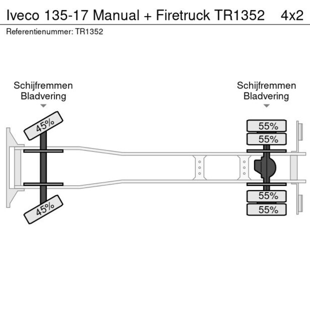 1990 Iveco 135-17-45821322
