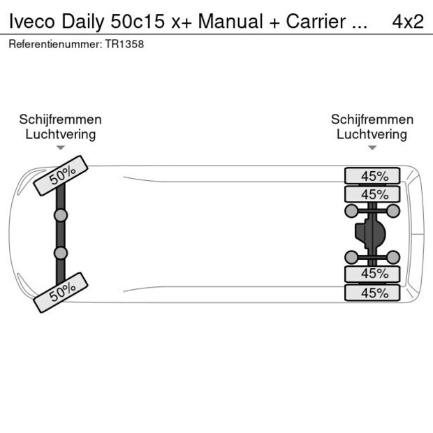 2007 ايفكو Daily 50C15-45821448