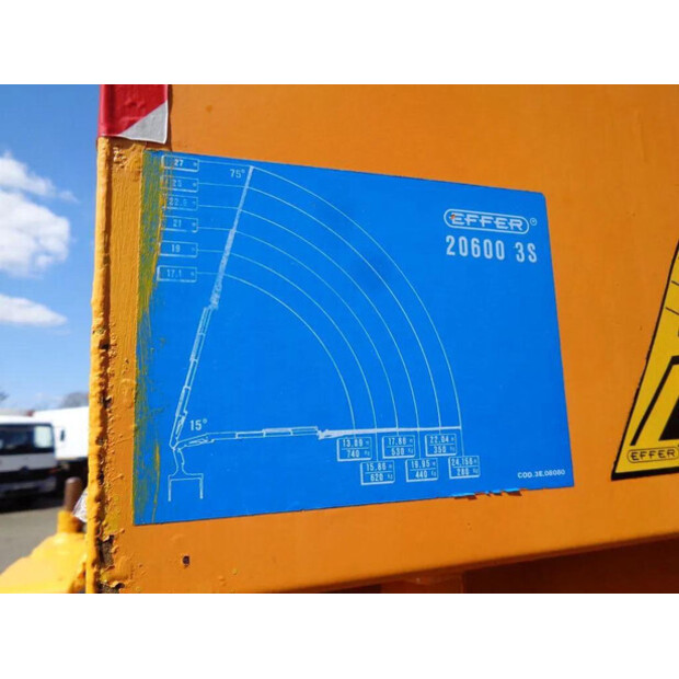 2006 MAN TGA 18.430-45821515