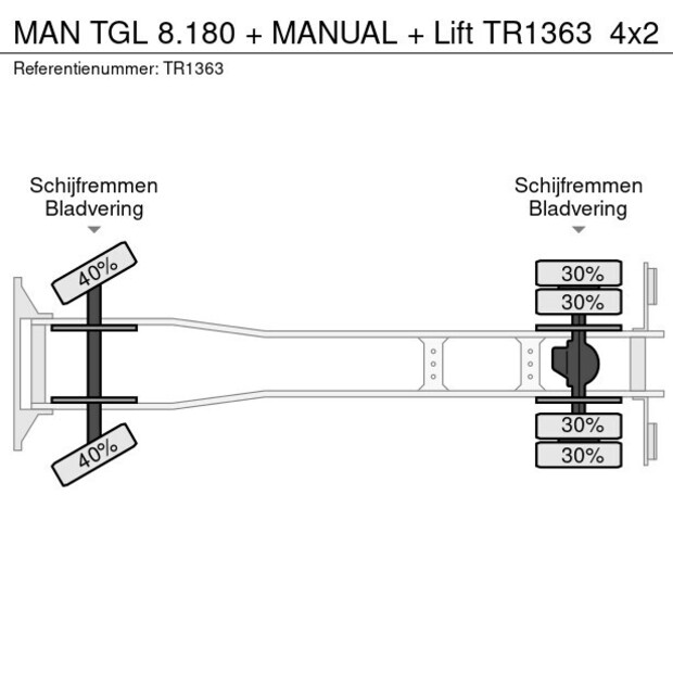 2007 MAN TGL 8.180-45821596