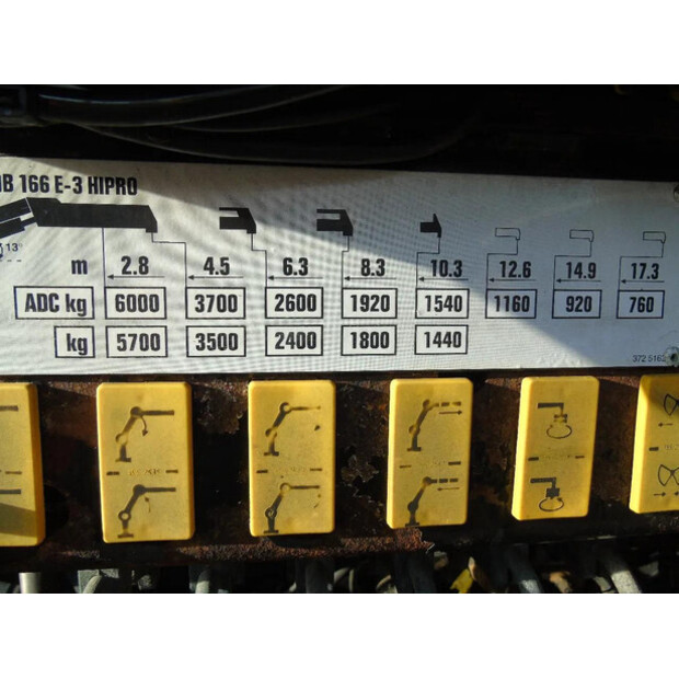 2007 مان TGA 41.440-45821866