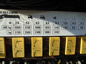 2007-man-tga-41-440-1428965-45821866