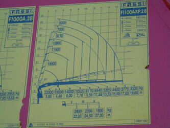 2019-scania-others-1428968-45821981