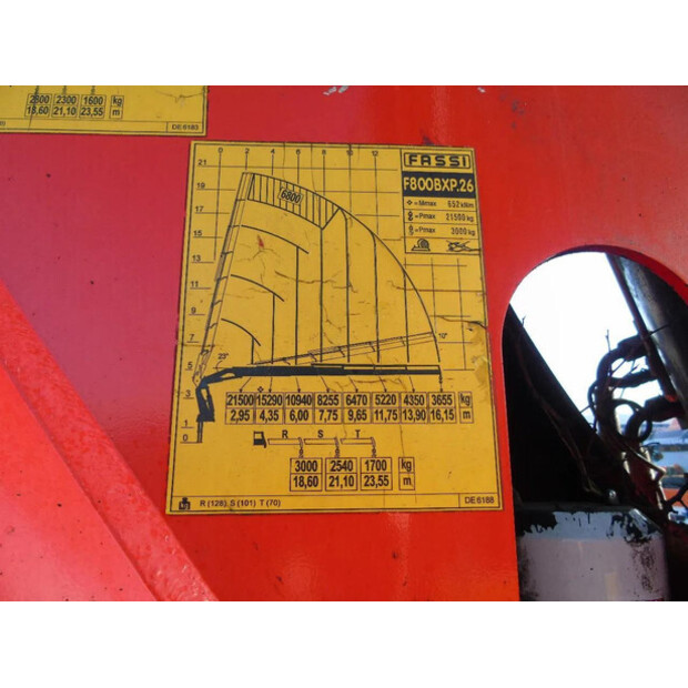 2013 داف CF-45822077