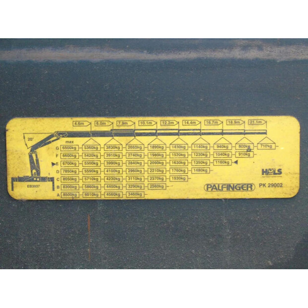 2004 رينو Kerax-45823130