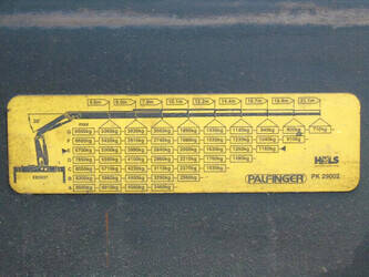 2004-renault-kerax-1429003-45823130