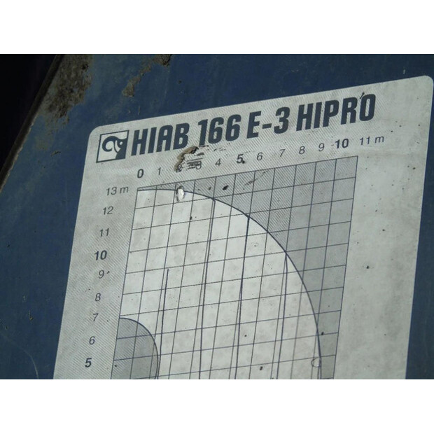 2007 MAN TGA 41.440-45823471