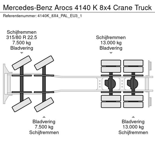 2025 مرسيدس بنز Arocs 4140-45824224