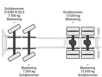 2025-mercedes-benz-arocs-4140-1429036-45824224