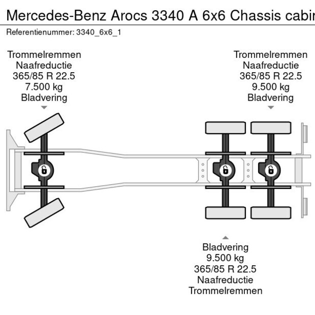 2025 مرسيدس بنز AROCS 3340-45824267