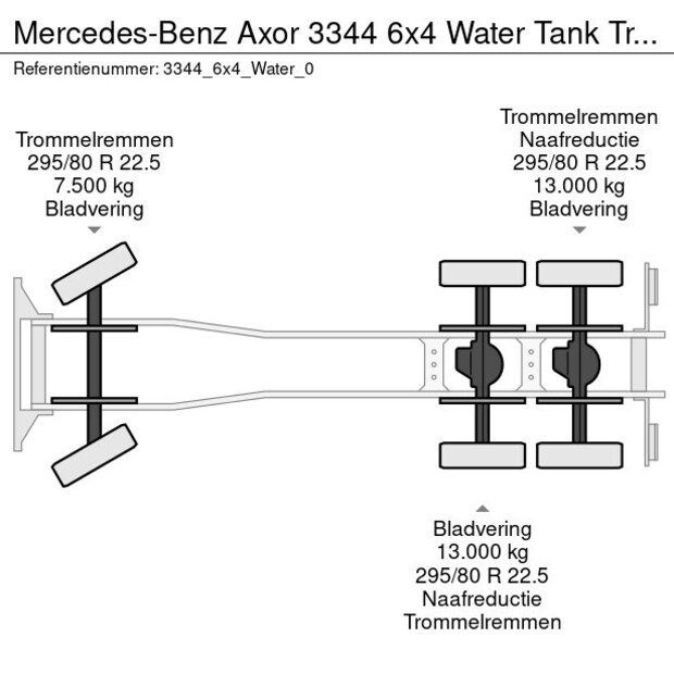 2023 مرسيدس بنز Axor 3344-45824914