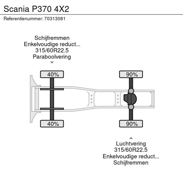 2019 Scania P370-45825701