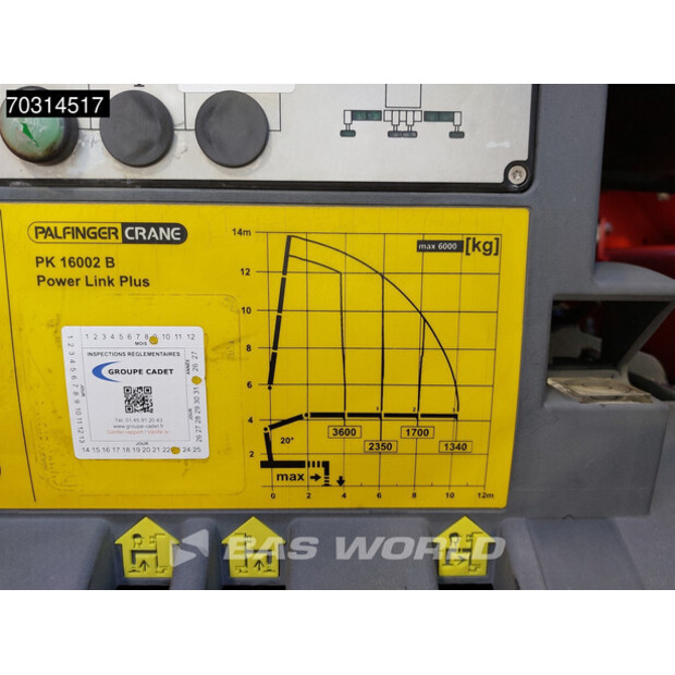 2018 رينو C380-45826440