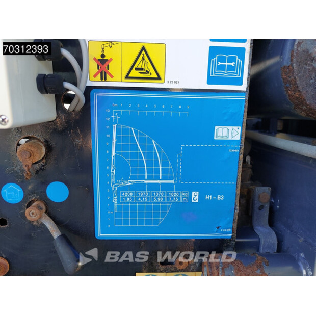 2008 Mercedes-Benz Axor 1824-45826622