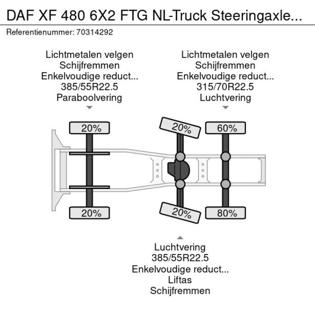 2019 DAF XF 480-45827005