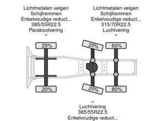 2019-daf-xf-480-1429123-45827005